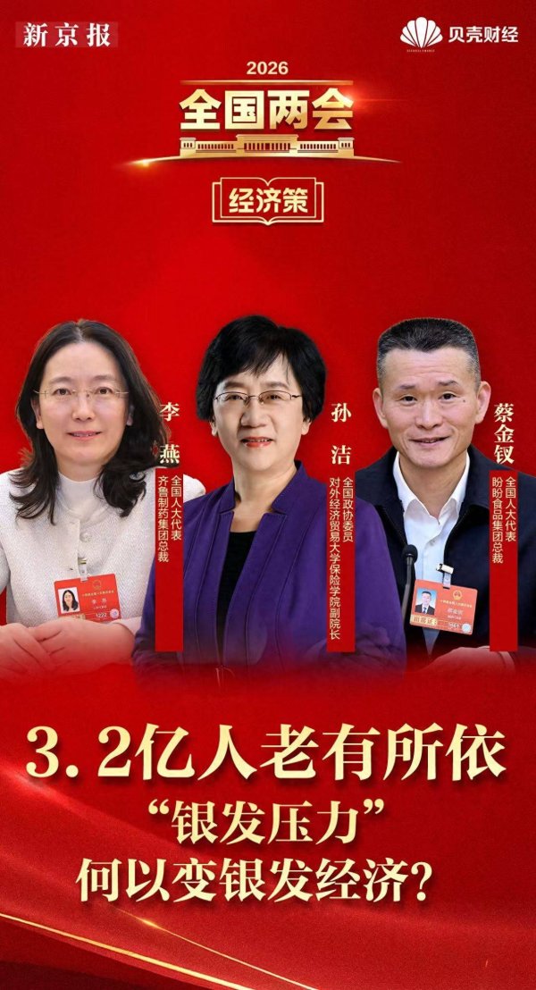 两会经济策｜3.2亿人老有所依，“银发压力”何以变银发经济？