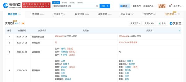 蓝思科技增资至约52.8亿