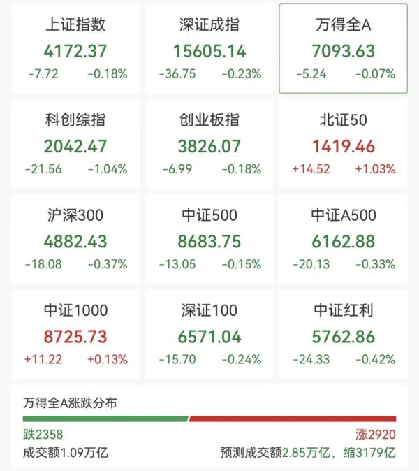 A股，异动拉升！600536，直线拉涨停