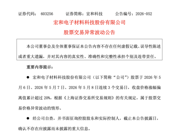 多支大牛股，发布异常波动公告