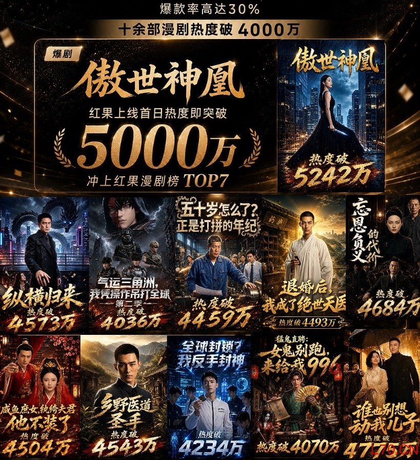 (万兴剧厂赋能杭州灵漫快创持续打造爆款AI漫剧)
