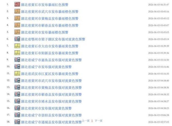 暴雨预警！后天火速升温，最高36℃