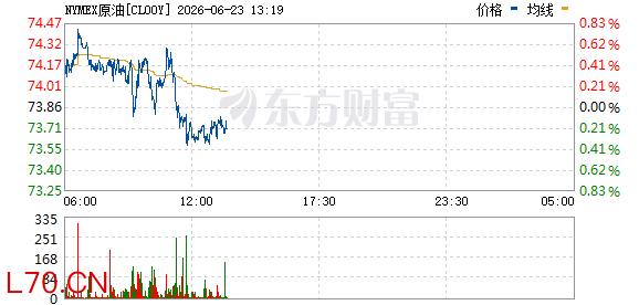 R图 CL00Y_0