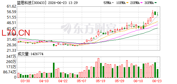 K图 300433_0