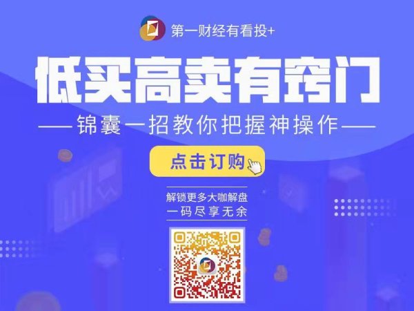 公司与行业0403丨市场是否回踩双底  节后如何操作？